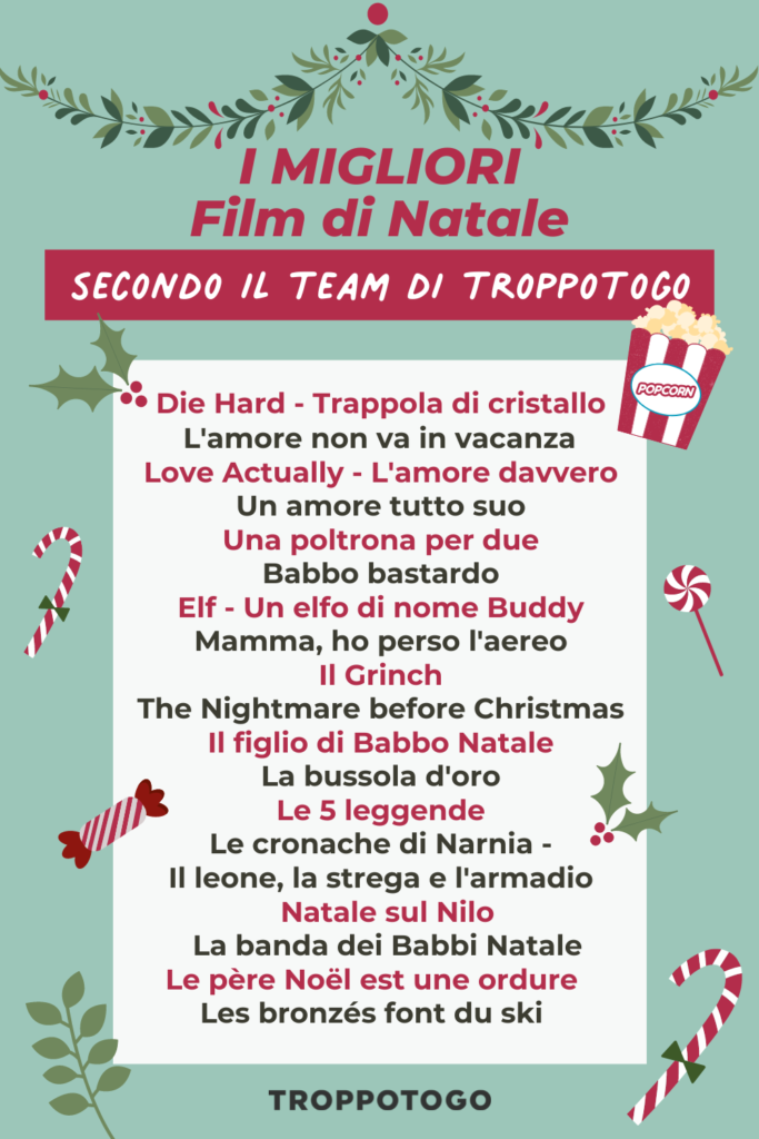 film di Natale