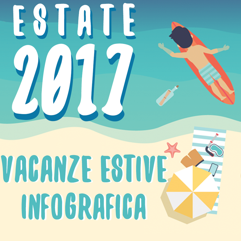 infografca estate 2017