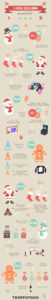 natale infografica