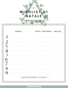 Xmas Wishlist Troppotogo