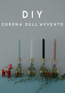 regali di natale troppotogo DIY