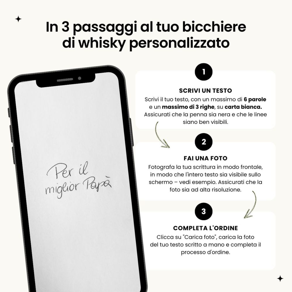 Bicchiere da Whisky Personalizzato con la vostra Scrittura a Mano