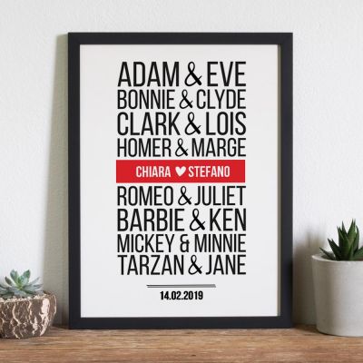 Poster personalizzabile “coppie famose moderne” Poster personalizzabile “coppie famose moderne”