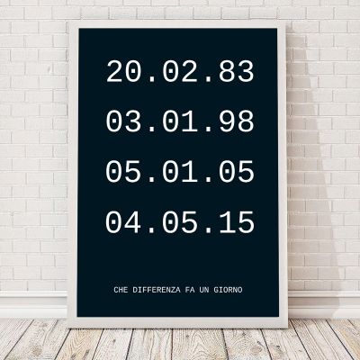 Wichtige Daten Poster Poster Personalizzato con Date Importanti