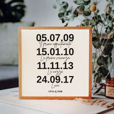 Light Box Personalizzata con Date Importanti Light Box Personalizzata con Date Importanti