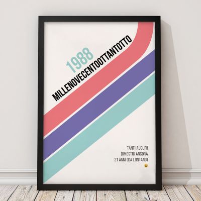 Poster di Compleanno Personalizzabile Poster di Compleanno Personalizzabile