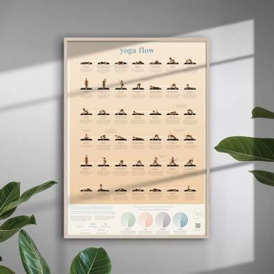 Poster con Posizioni Yoga Poster con Posizioni Yoga