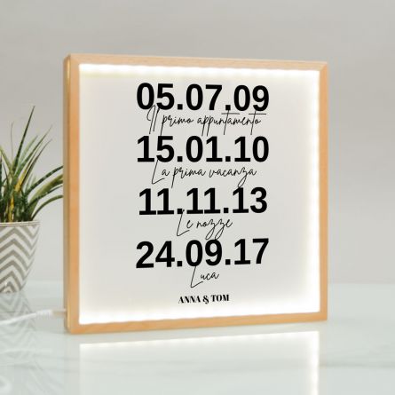 Light Box con Date Importanti