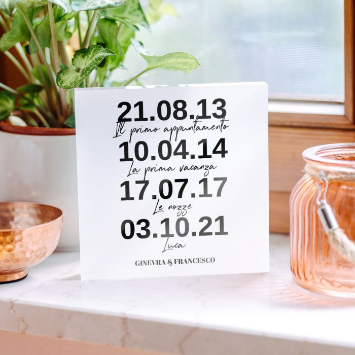 Stampa su Acrilico con Date Importanti main product photo