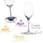 Set da Regalo Prosecco