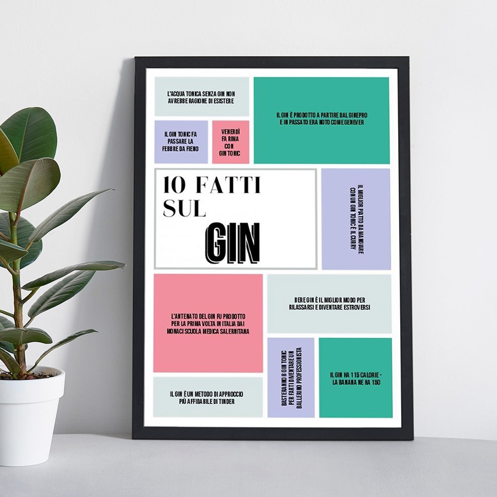 Poster Personalizzabile Dieci Fatti Su…