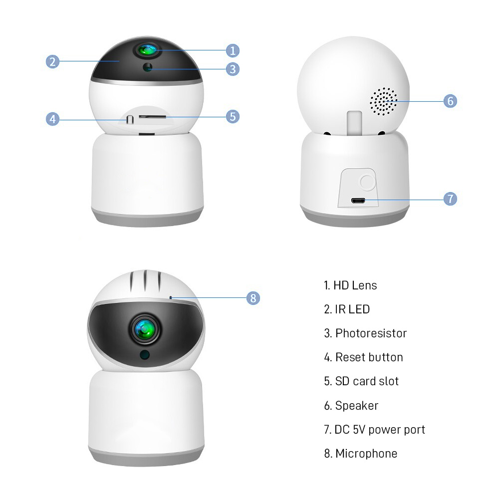 Telecamera Wireless WiFi per la Casa