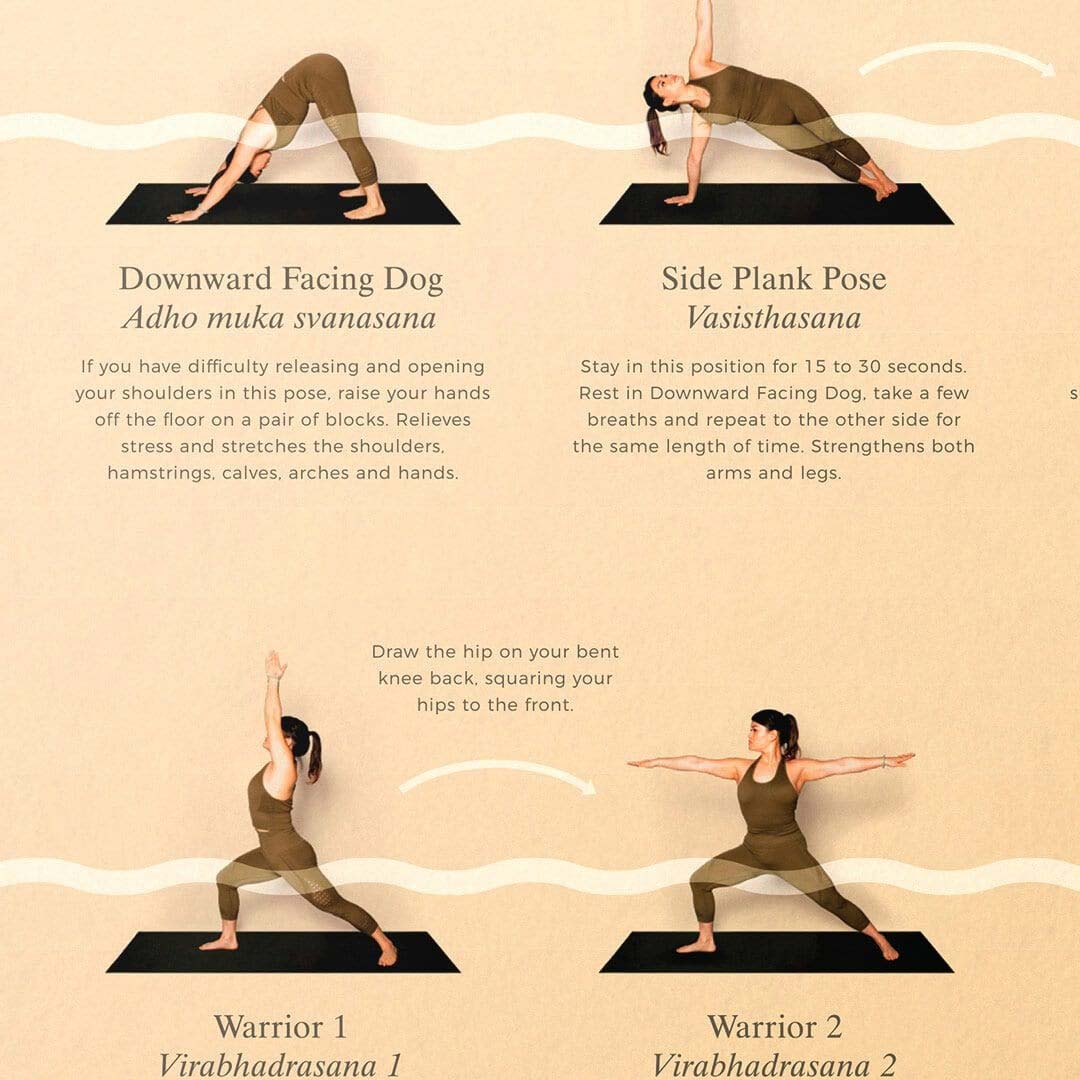 Poster con Posizioni Yoga