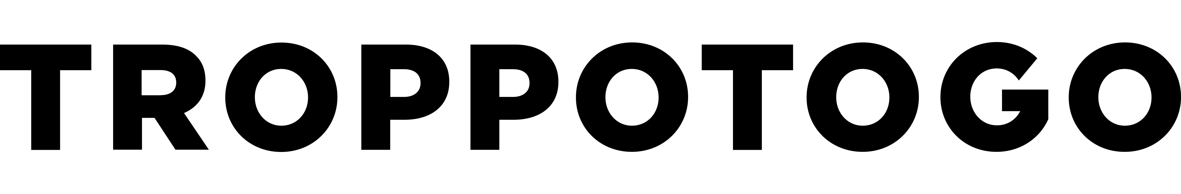 Regali Originali e Gadgets di troppotogo