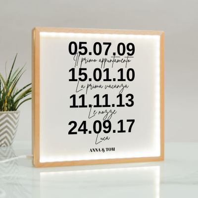 Light Box con Date Importanti Light Box con Date Importanti