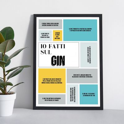 Poster Personalizzabile Dieci Fatti Su… Poster Personalizzabile Dieci Fatti Su…