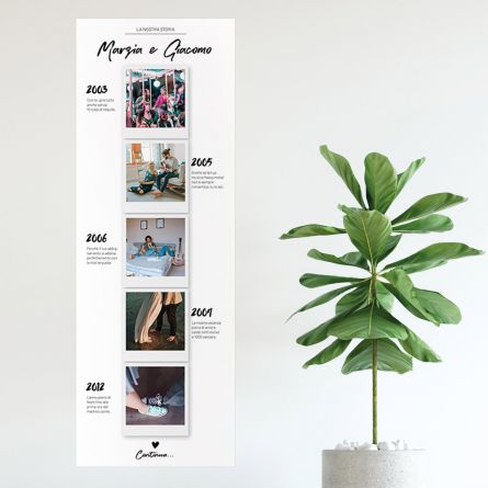 Poster fotografico personalizzabile La nostra storia