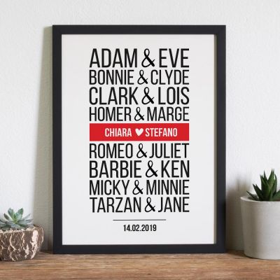 Poster personalizzabile “coppie famose moderne” Poster personalizzabile “coppie famose moderne”
